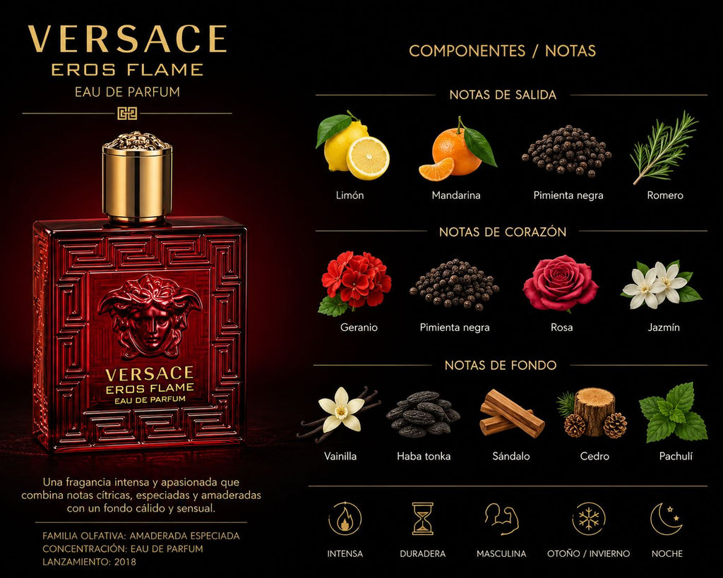 Versace Eros Flame 100 ML Calidad 1/1